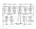 Fig. 01 - Multicast packet routing via crossbar bypass paths