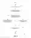 Fig. 08 - Multicast packet routing via crossbar bypass paths
