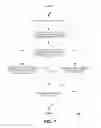 Fig. 08 - Multicast packet routing via crossbar bypass paths