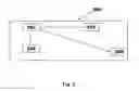 Fig. 04 - Method for reducing the control signaling in handover situations