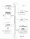 Fig. 07 - Virtual Secure Document Review Rooms