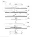 Fig. 01 - Signal detecting and emitting device