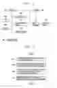 Fig. 06 - Mobile terminal and method for controlling same