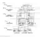 Fig. 01 - Synchrophasor data management systems and methods