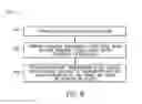 Fig. 07 - Synchrophasor data management systems and methods