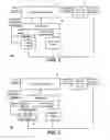 Fig. 02 - Signal receiving apparatus and two-stage adaptive equalization method thereof