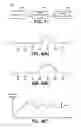 Fig. 03 - Signal receiving apparatus and two-stage adaptive equalization method thereof