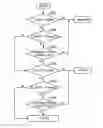 Fig. 01 - Packet mode auto-detection in multi-mode wireless communication system, signal field transmission for the packet mode auto-detection, and gain control based on the packet mode