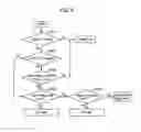 Fig. 06 - Packet mode auto-detection in multi-mode wireless communication system, signal field transmission for the packet mode auto-detection, and gain control based on the packet mode