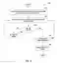 Fig. 06 - NETWORK CONTROL SOFTWARE NOTIFICATION WITH DENIAL OF SERVICE PROTECTION