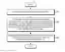 Fig. 01 - Apparatus and method for detecting cause of radio link failure or handover failure in mobile communication system