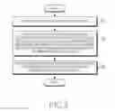 Fig. 04 - Apparatus and method for detecting cause of radio link failure or handover failure in mobile communication system