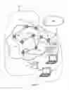 Fig. 02 - Network element and a controller for managing the network element