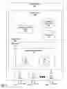 Fig. 06 - Subscriber management and network service integration for software-defined networks having centralized control