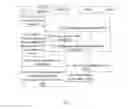 Fig. 02 - Policy decision function addressing method, network element and network system
