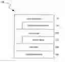 Fig. 01 - Naming system layer