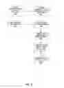 Fig. 03 - System and method for depicting backlink metrics for a website