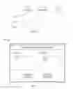 Fig. 05 - Inheritance based network management