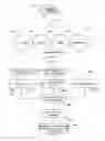 Fig. 02 - Predictive Anomaly Detection of Service Level Agreement in Multi-Subscriber IT Infrastructure