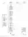 Fig. 09 - Consumer choice for broadband application and content services