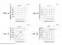 Fig. 08 - Management of unreturned system pool resources