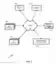 Fig. 02 - Load balancing for mesh computing