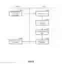 Fig. 07 - Load balancing for mesh computing