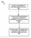 Fig. 01 - SHARED RESOURCE ALLOCATION CONTROL