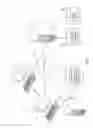 Fig. 02 - SYSTEMS AND METHODS FOR IDENTITY-BASED COMMUNICATION GATE FOR SOCIAL NETWORKS