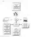 Fig. 01 - Media stream trust display