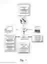 Fig. 02 - Media stream trust display