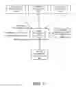 Fig. 02 - VULNERABILITY VECTOR INFORMATION ANALYSIS