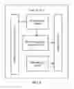 Fig. 09 - Event distribution method, control device, and processor on software-defined network