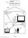 Fig. 22 - Automated collaboration for peer-to-peer electronic devices