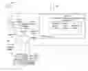 Fig. 01 - Systems and methods for faster download of digital content in mobile wireless devices