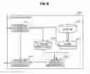 Fig. 09 - Providing feedback in a scene presented to a user based on an activity of the user