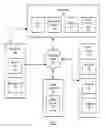Fig. 02 - Call management for secure facilities