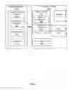 Fig. 09 - Call management for secure facilities