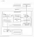 Fig. 01 - Facilitating context delivery during communication sessions