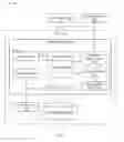 Fig. 02 - Facilitating context delivery during communication sessions