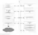 Fig. 01 - Visual interactive voice response