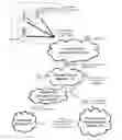 Fig. 01 - Audio-based text messaging