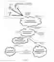 Fig. 02 - Audio-based text messaging
