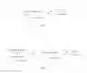 Fig. 09 - Devices for determining to terminate a charging session and systems thereof