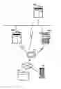 Fig. 01 - Technique of relaying communication between image forming apparatus and server