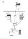Fig. 02 - Technique of relaying communication between image forming apparatus and server