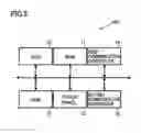 Fig. 03 - Technique of relaying communication between image forming apparatus and server