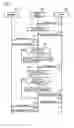 Fig. 04 - Technique of relaying communication between image forming apparatus and server