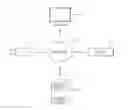 Fig. 01 - Method of setting camera profile and apparatus of obtaining image