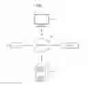 Fig. 02 - Method of setting camera profile and apparatus of obtaining image